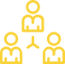 Travel Remote Support